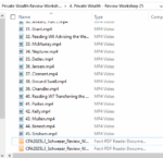 CFA 2025 Nivelul 3 Schweser Review Workshop Private Wealth Pathway cu întrebări și hărți mentale