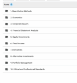 CFA 2026 Level 1 Schweser QBank and Model Quizes