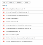 CFA Level 1 2026 Salt Solutions Videos and Notes