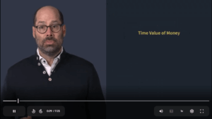 CFA Level 1 2026 Salt Solutions Videos and Notes