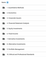 2026 CFA Level 1 Finquiz Question Bank