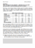 Egzamin próbny CFA Level 3 IFT 2026: Ścieżka Private Wealth