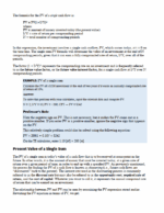 2026 CFA Level 1 Schweser Prerequisite Program