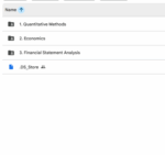 2026 CFA Level 1 Schweser Prerequisite Program