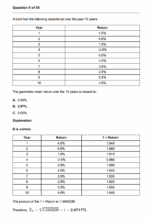 CFA 2026 Level 1 Salt Solutions Question Bank