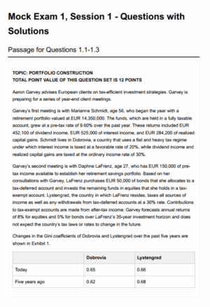 CFA 2026 Level 3 Salt Solutions Mock Exams (Private Markets Pathway)