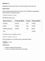 CFA 2026 Level 3 Salt Solutions Mock Exams (Private Markets Pathway)