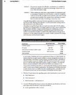 2026 CFA Program Curriculum Level III Portfolio Management Pathway Box Set