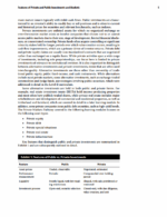 2026 CFA Program Curriculum Level III Private Markets Pathway Box Set