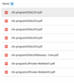 2026 CFA Program Curriculum Level III Private Markets Pathway Box Set