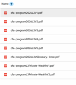 2026 CFA Program Curriculum Level III Private Wealth Pathway Box Set