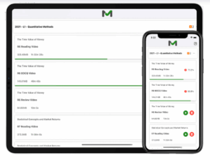 2025 CFA Level 1 Mark Meldrum Premium Mocks