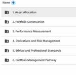 CFA 2026 Finquiz Question Bank Level 3 Portfolio Management Pathway