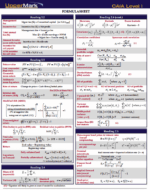 CAIA úroveň 1 2026 Príručka UpperMark + list vzorcov