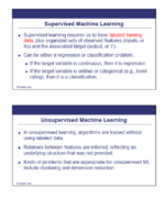 CFA 2026 Schweser Videos Level 2 with Workbook