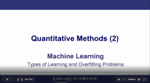 CFA 2026 Schweser Videos Level 2 with Workbook