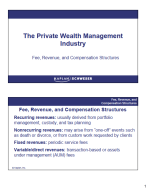 CFA 2026 Schweser Video Lectures Private Level 3 Wealth Pathway with Slides